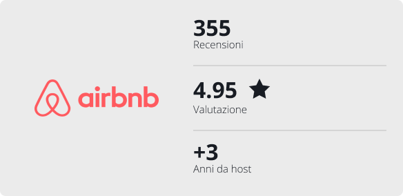 Airbnb reviews
